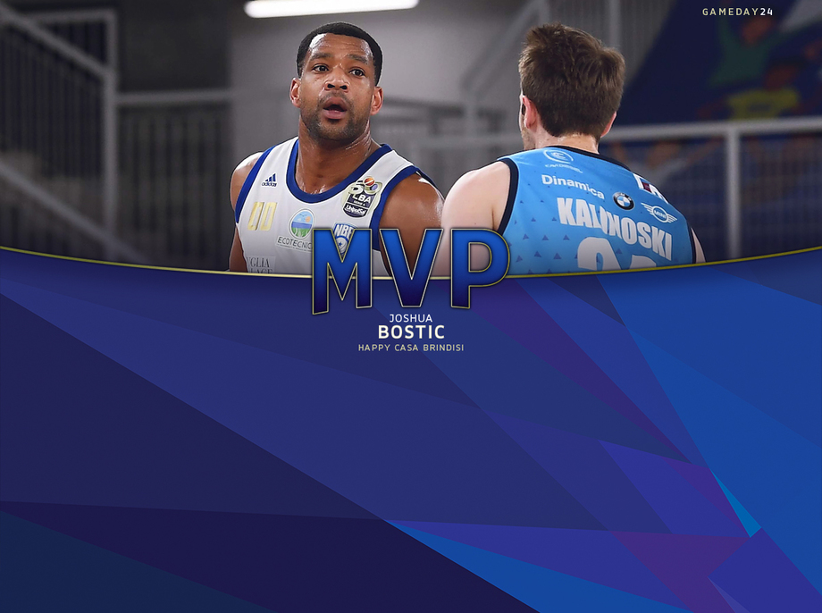 L'MVP del 24° turno di Serie A UnipolSai è Josh Bostic