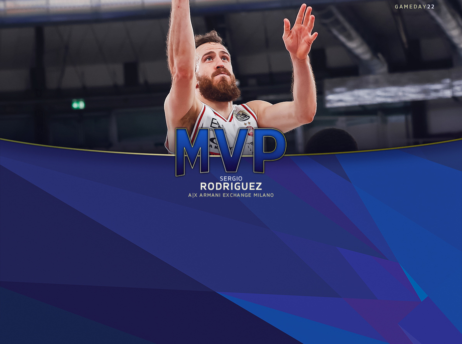 L'MVP del 22° turno di Serie A UnipolSai è Sergio Rodriguez